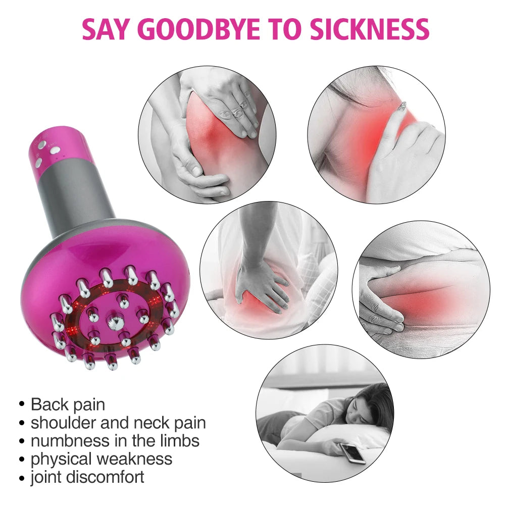 Electric Anti-Cellulite Brush – Instant Smoothing & Lymphatic Drainage for body